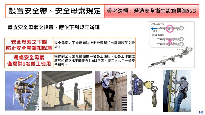 營造安全衛生設施標準第23條-1圖片
