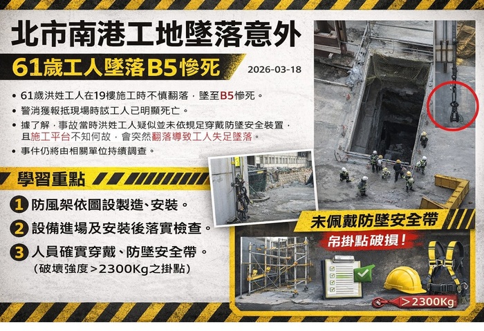 南港工人從19樓高空墜落!圖片