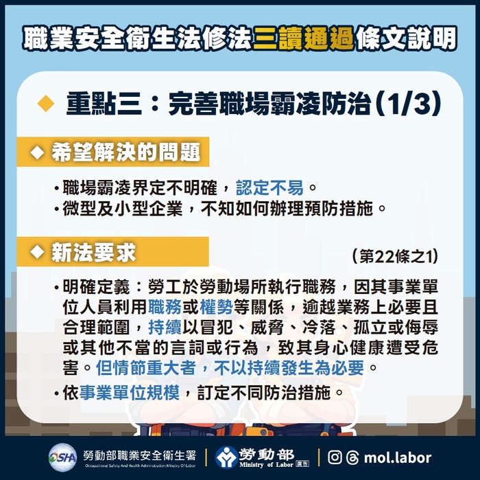 勞動部七月上路，職安法修法三讀通過懶人包圖片
