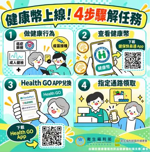 健康幣任務上線圖片